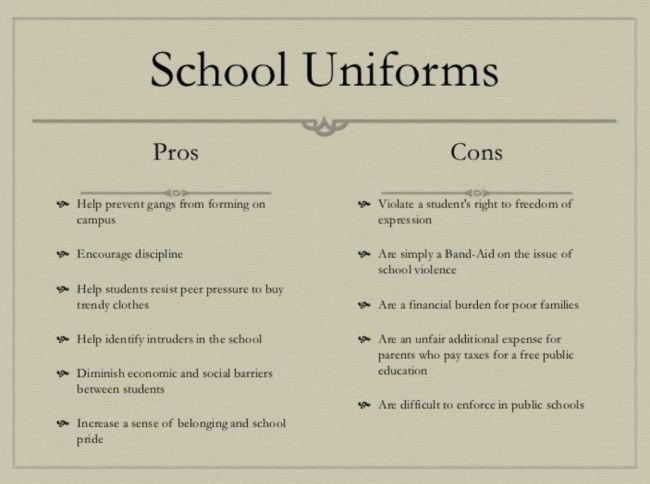 Arguments Against School Dress Codes